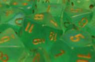 Borealis 2: Light Green/Gold (7)