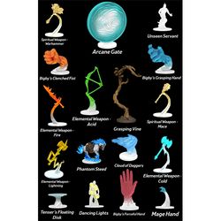 DUNGEONS AND DRAGONS: SPELL EFFECTS MINIATURES - ARCANE FURY AND DIVINE MIGHT